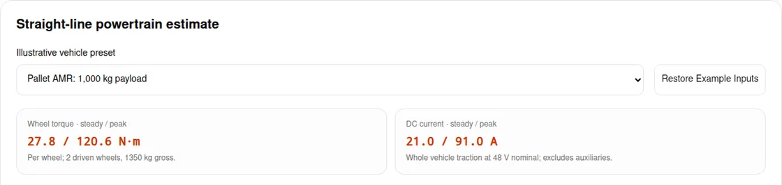 Custom drive system design tool run showing 27.8 / 120.6 N·m wheel torque and 21.0 / 91.0 A DC current for the default pallet AMR